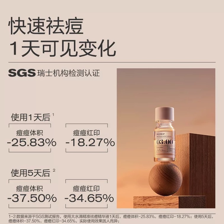 【中國直郵】 大水滴 3點祛痘精華祛痘精華液套裝10ml 3