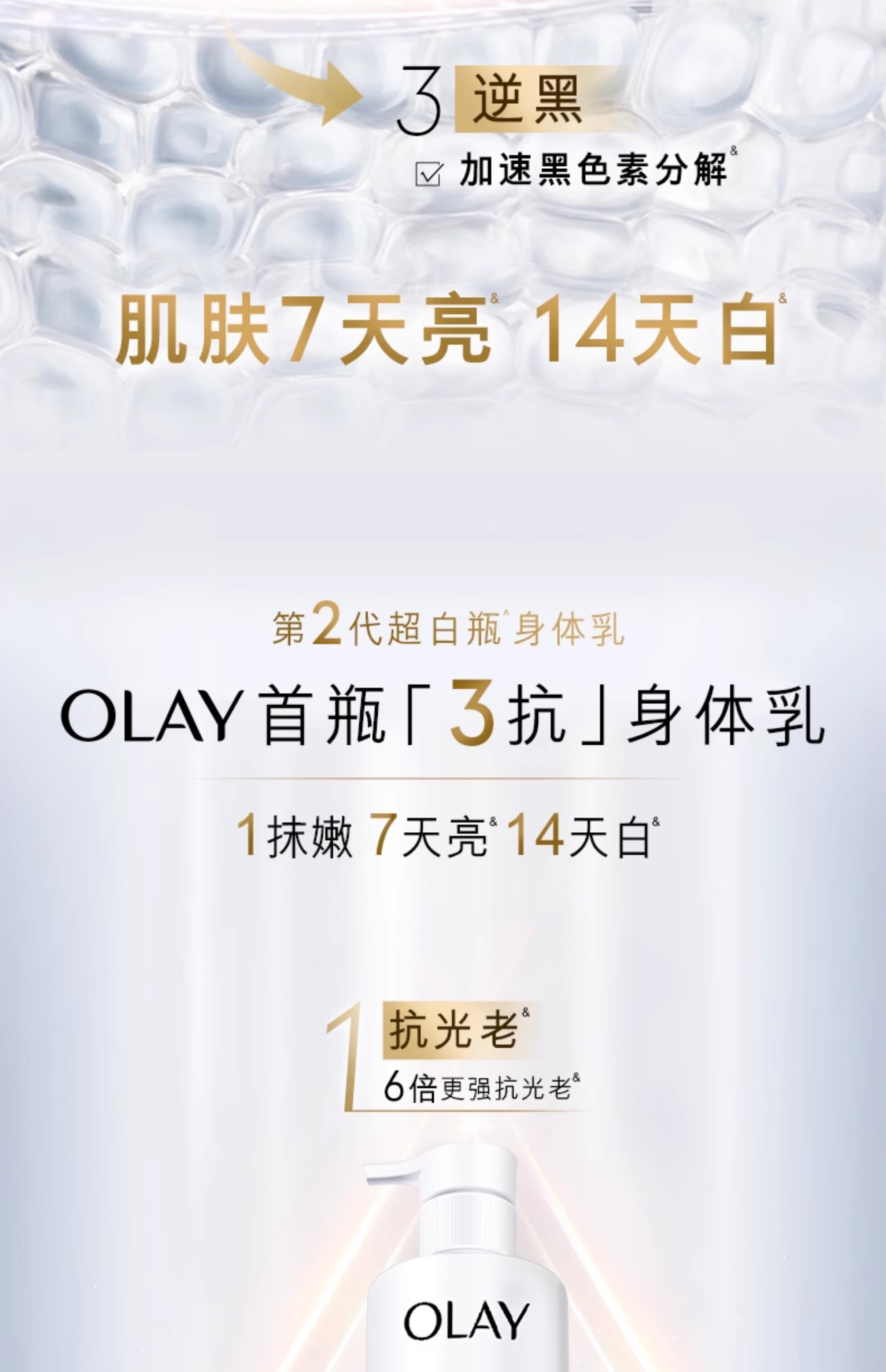 美国 OLAY 三抗第 2 代超白瓶美白身体乳 烟酰胺保湿滋润 260g/瓶【杨紫、张予曦、刘雯同款】