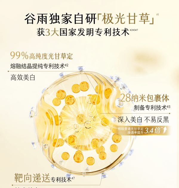  谷雨 【皇牌-经典水乳霜组合】第三代光感水乳霜套装  【美白快准狠】【稳白不反黑】【更适合亚裔肤质】减黄提亮 美白淡斑 修护(光感水150ml+光感乳100ml+美白奶罐50g)