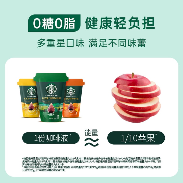 【中国直送】スターバックス 中国産 エスプレッソ濃縮液 砂糖0、脂肪0、濃厚インスタントブラックコーヒー [25ml×6杯分]×1箱 3