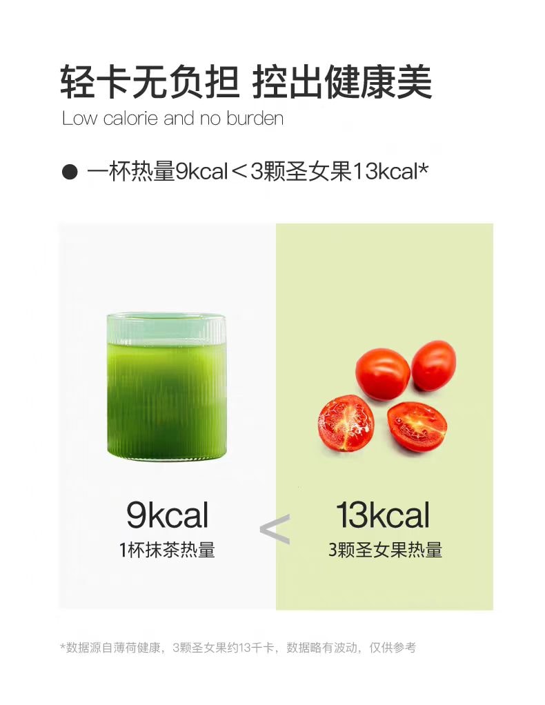 【中國直郵】 花田萃 抹茶粉 代餐輕食沖泡即食早餐飽腹膳食纖維沖飲 47條