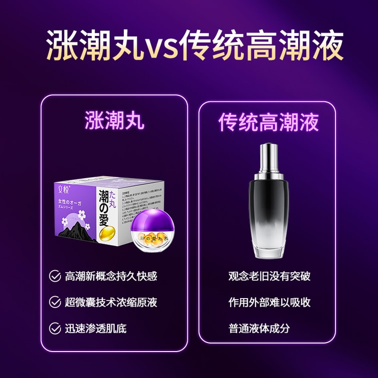 交悅 高潮塞陰丸快感增強激情液女性女人性冷淡夫妻專用潤滑油私密慾望 5