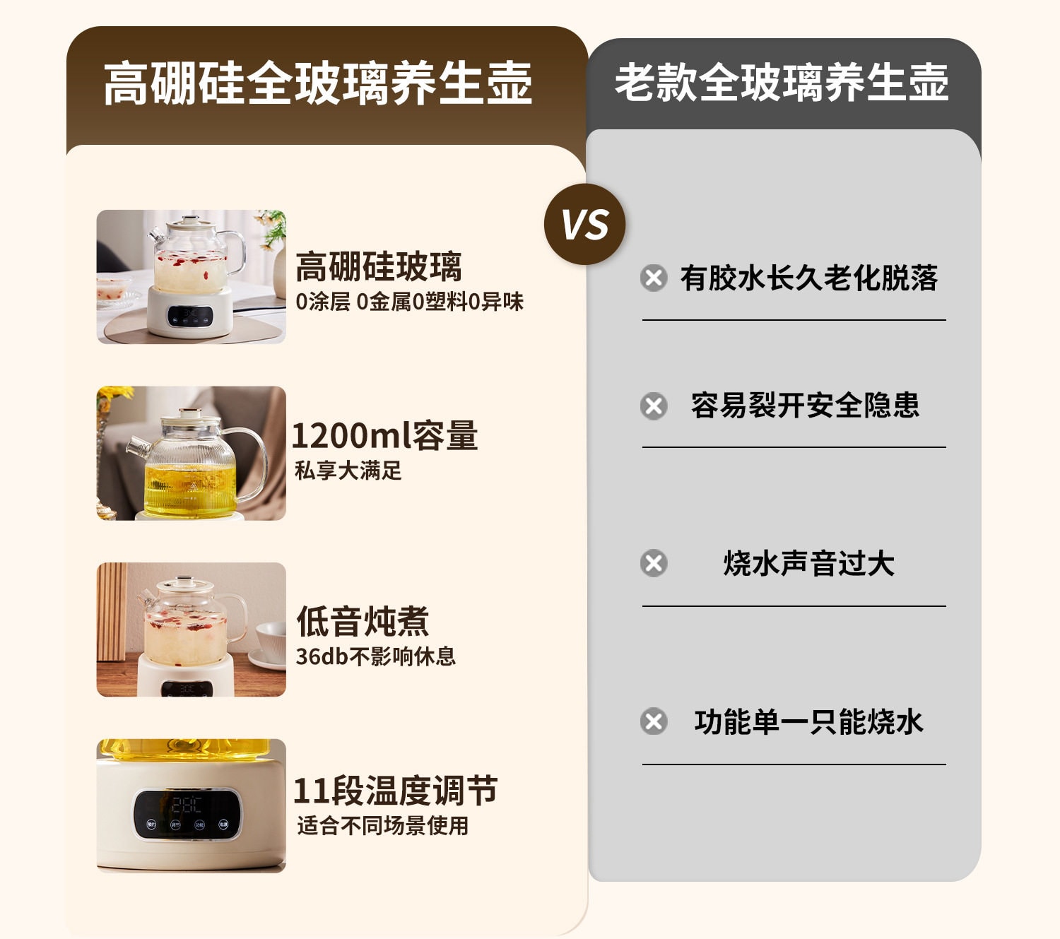 【中国直邮】 亲太太 养生壶无胶水办公室煮茶专用烧水壶全玻璃壶身花茶壶跨境110V电压 带茶漏 一台装