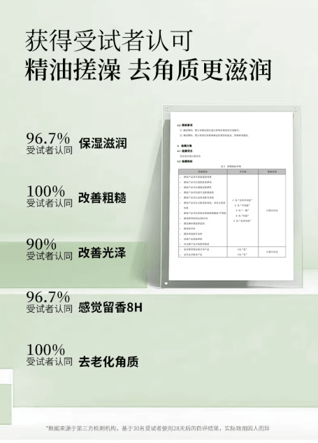 未兰 果酸水晶磨砂膏 芒荔偷甜 150g