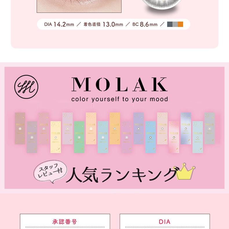 【日本美瞳/日本直郵】 日本 MOLAK 宮脇咲良 日拋美瞳 Dollish Gray“灰色系”10片裝 度數-1.00(100) 預定3-5天 DIA:14.2mm BC:8.6mm