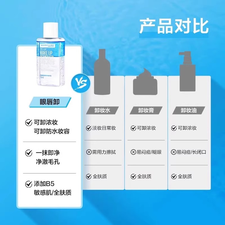 Eye and lip makeup remover sensitive skin eye makeup remover water/oil 70ml 4