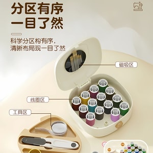 Magnetic Sewing Kit - Practical Sewing Tool Set Home Portable Set - Multifunctional Hand Sewing Needle Case Storage Box - PET Sewing Kit - Beige Single Pack