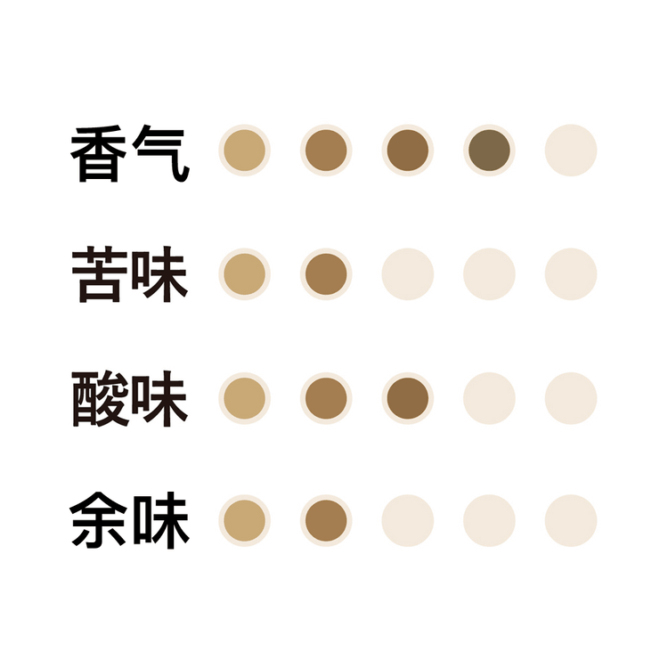 Ogawa Coffee Shop Organic Coffee Decaffeinated Mocha Drip Coffee