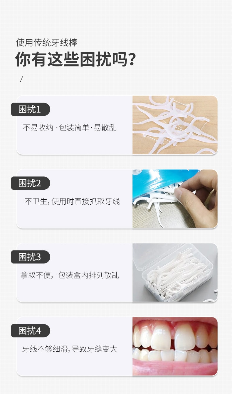 荣俏 智能自动牙线盒 88支装/盒 一次性牙线 强力清洁