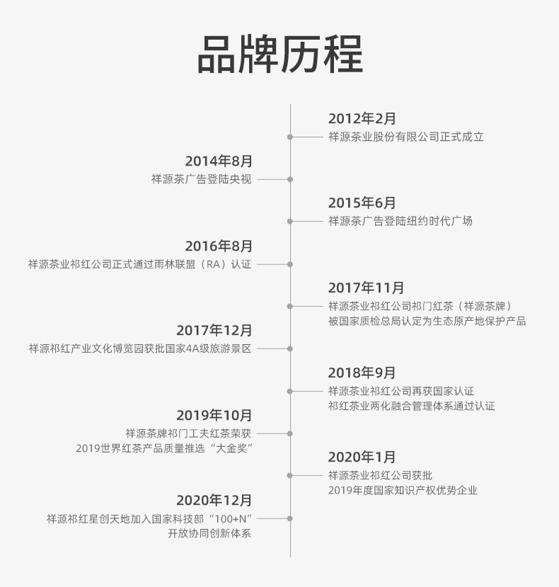 祥源茶【美國現貨秒發】祁門紅茶 正宗原產地 小產區頂級品質 三大高香紅茶之一 醇和甘甜 暖胃消食 100克