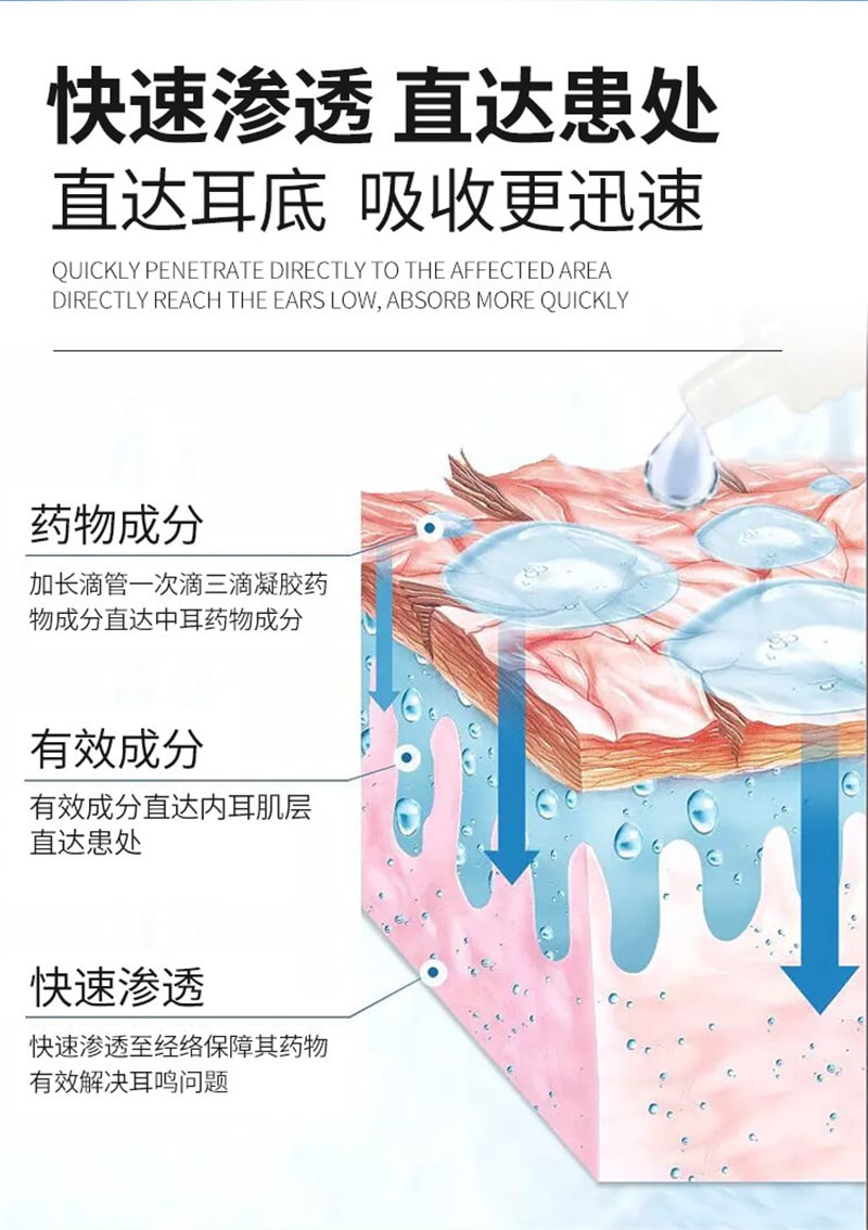 【中国直邮】 云南本草 耳鸣滴耳液 耳鸣神经性耳鸣王克星治神经性10ml/盒