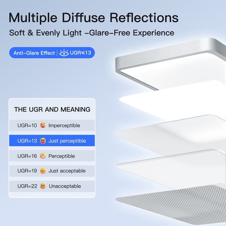 月影 LH1 全光谱护眼大路灯4000K 自然光适合阅读9000LM LED 可调光立式落地灯适用于客厅、家庭办公室、会议室 3