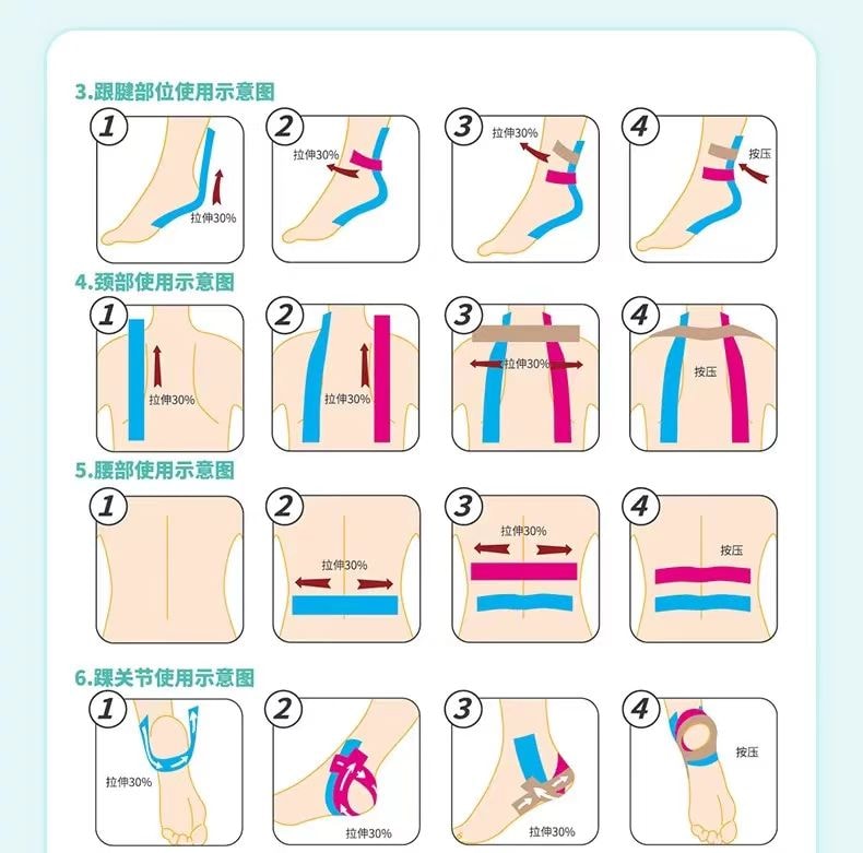 海氏海诺 脸部肌肉贴  2.5cm*500cm 支撑肌肉 缓解疼痛 防水透气 温和粘肤