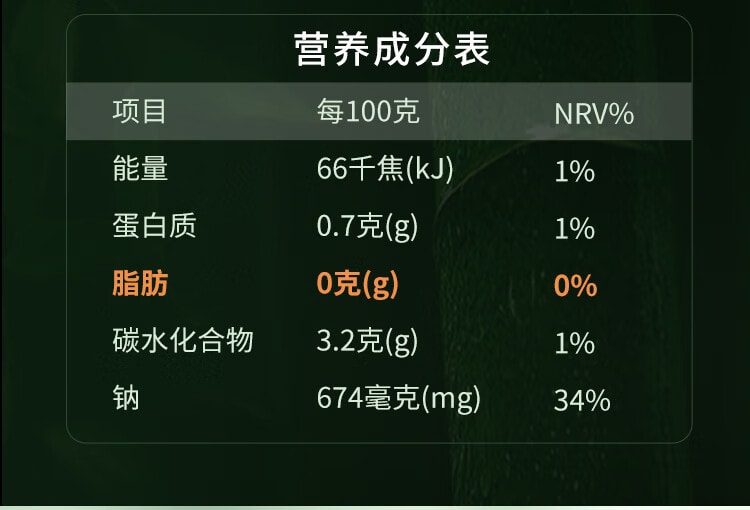 【中国直邮】 鲜窝窝 有机冬笋300g 脆嫩冬笋火锅食材 新鲜野笋罗汉笋嫩笋尖 有机蔬菜