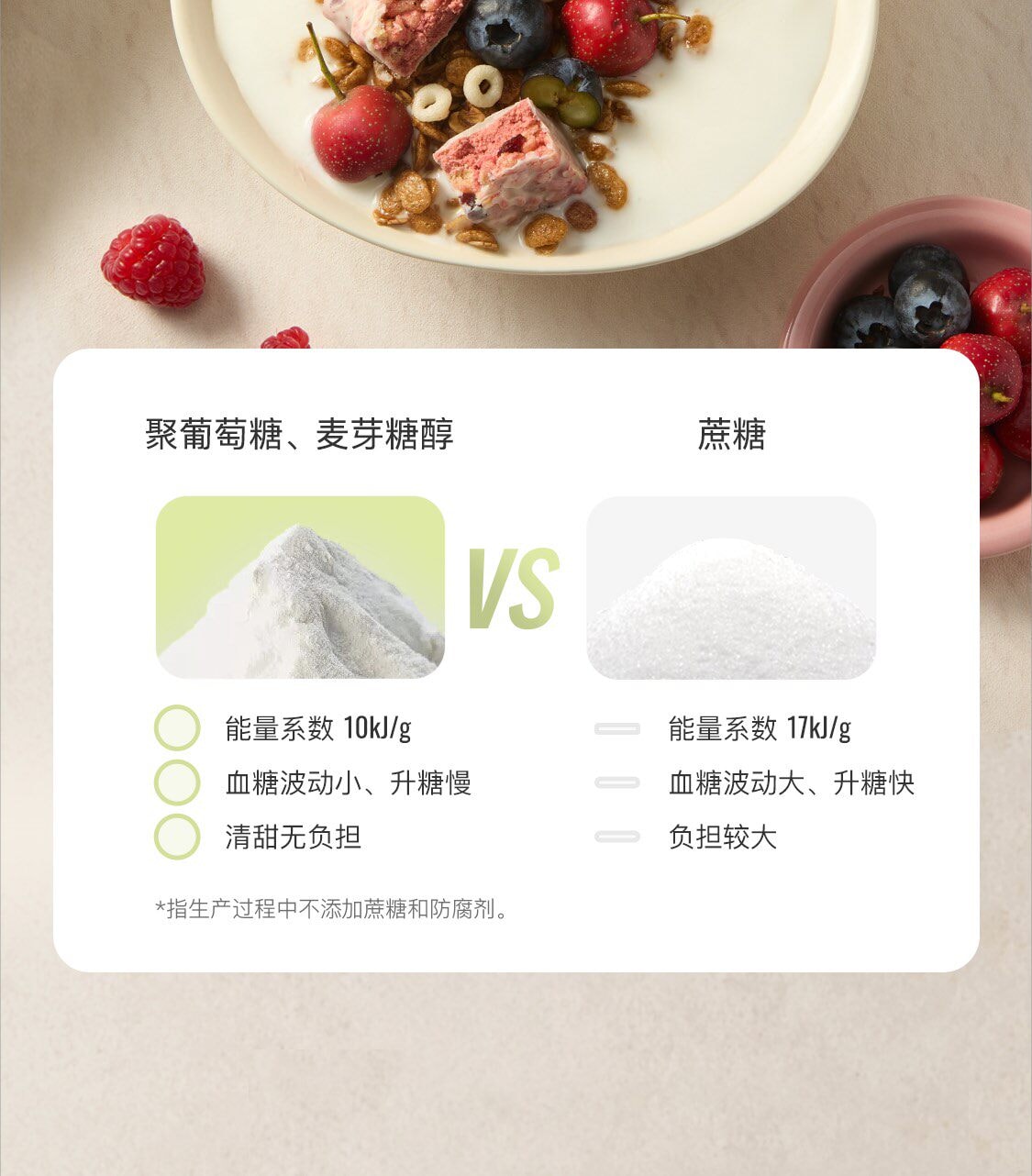 【中國直效郵件】 Keep 蛋白棒飽足抗餓營養高蛋白零食健身代餐高蛋白高纖穀物能量棒 雙層 開心果黑巧口味150g/盒