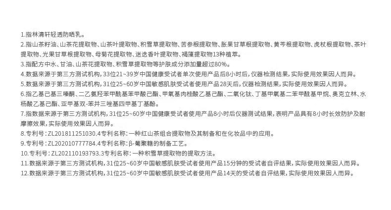 【中國直郵】 林清軒 水感透氣高倍防曬修護輕透防曬霜50ml