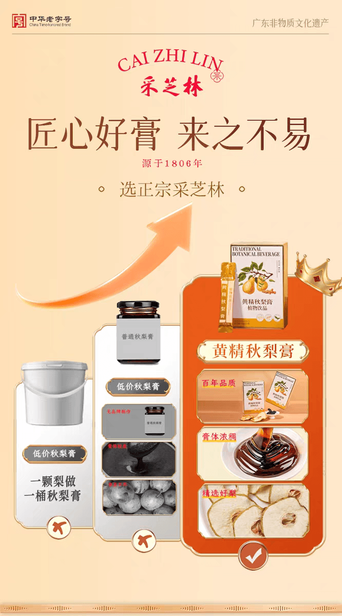 採芝林 止咳黃精秋梨膏 120g/12袋 草本配方悉尼黃精 感冒潤嗓清肺降火 寒熱咳皆可 緩解喉嚨不舒服 兒童老人皆可