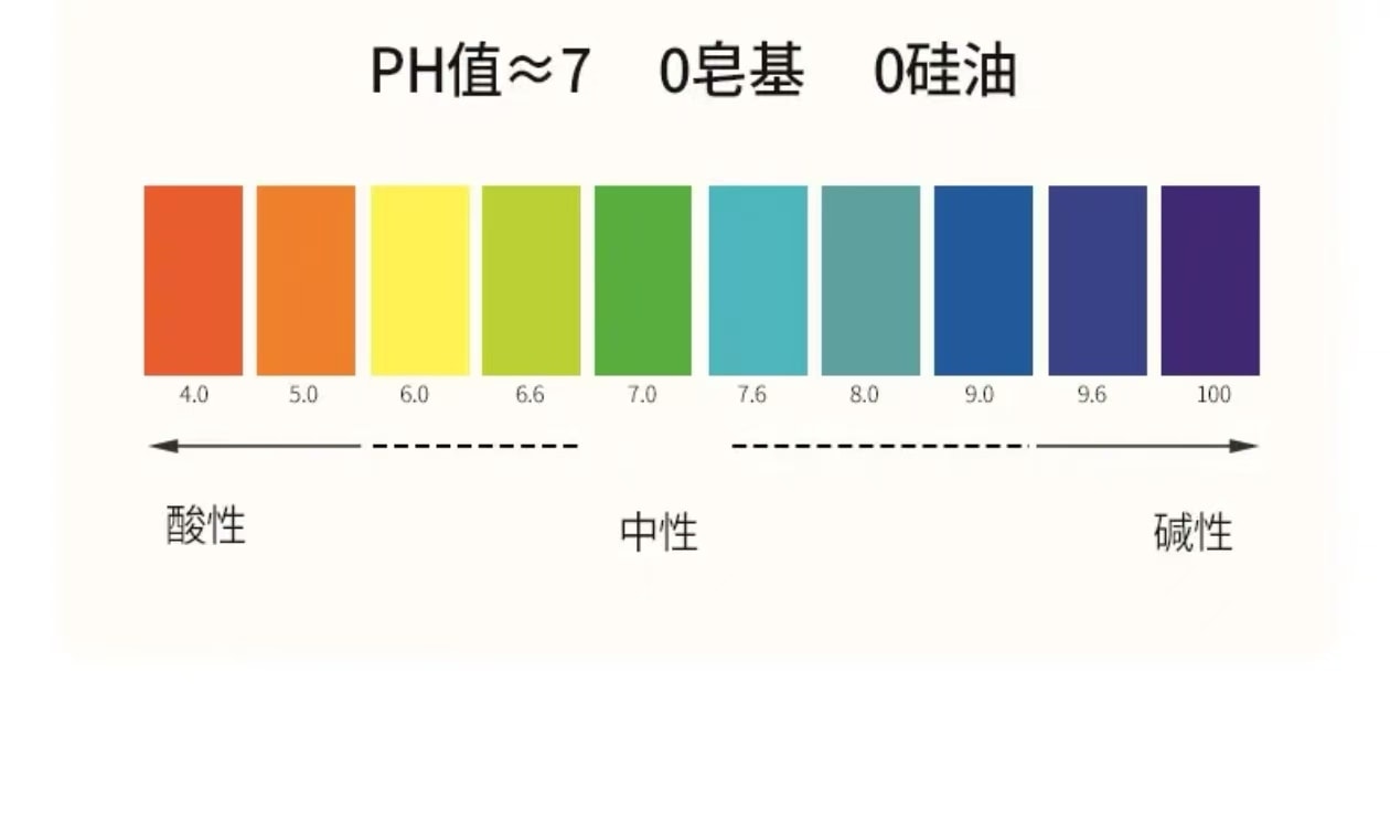 【中国直邮】  FaSoLa 便携香皂片旅行一次性清洁肥皂薄片纸学生儿童洗手皂纸片*2盒