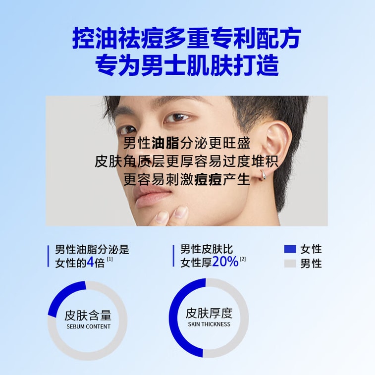 海洋至尊 欧豪同款三棱镜男士洗面奶150g 男士专用控油祛痘保湿清洁黑头氨基酸洁面乳【洗脸半分钟控油八小时】14天祛痘45%+ 【小红书100%认同清洁去油效果】 3