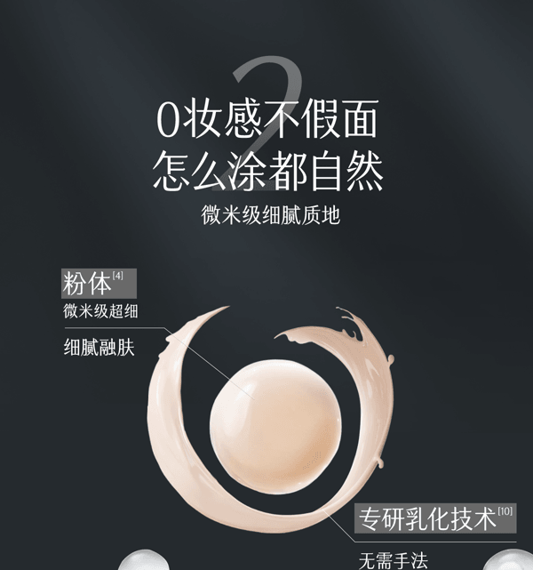 穀雨 男士素顏霜 修顏遮瑕bb霜【自然不假白】【防水防汗】【潔面可卸】 防水粉底液 (自然色) 懶人霜50g