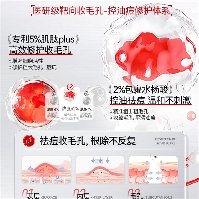 【中国直邮】 新加坡 Kuvive 水杨酸细腻毛孔精华 收缩毛孔精华液 修复粗大面部收敛祛痘印去闭口粉刺敏肌 50ml/瓶 3