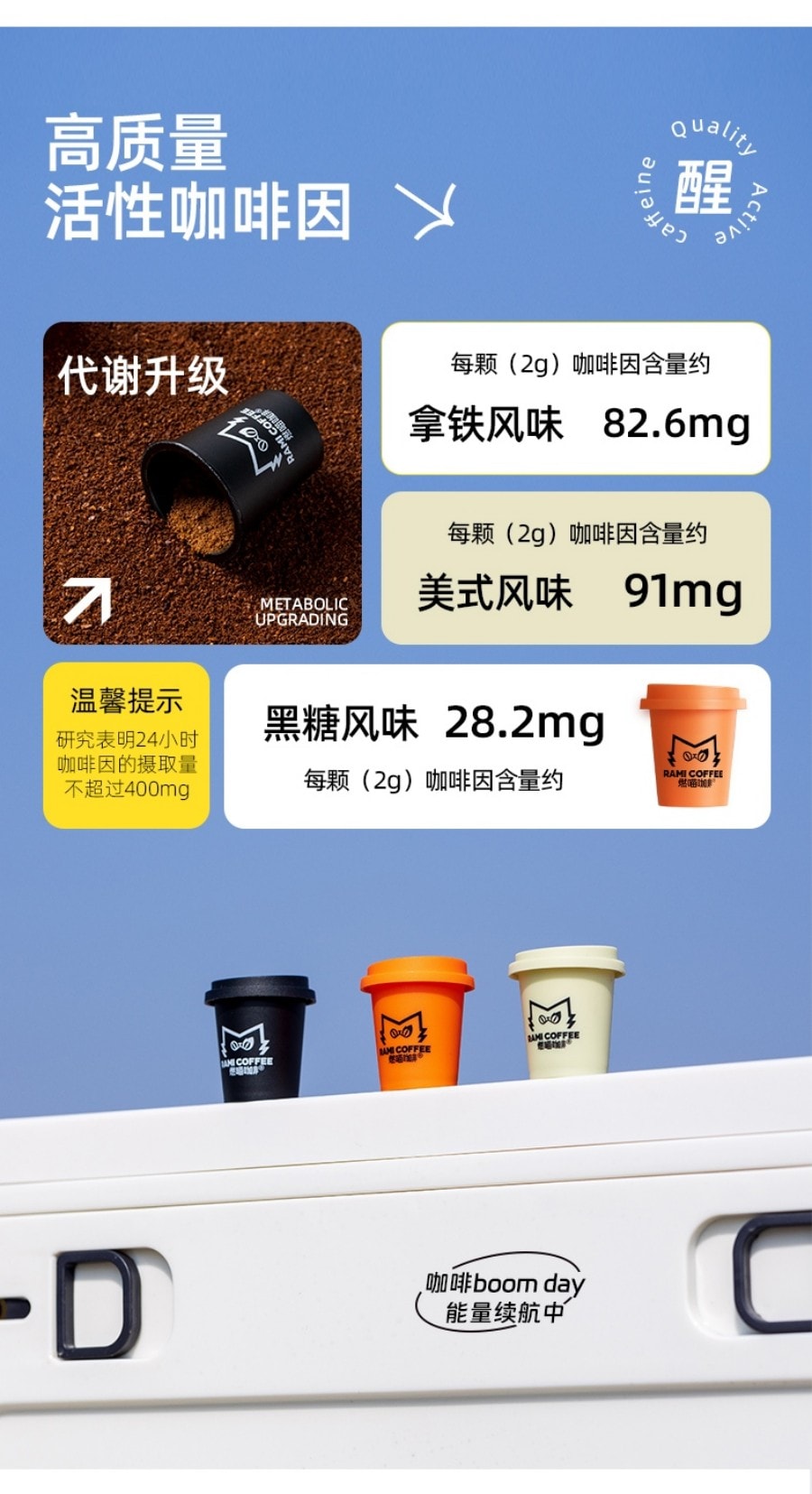 燃喵 冷萃冻干即溶纯黑咖啡 美式风味 中度烘焙 18颗装 36g【唤醒一天 还原经典】