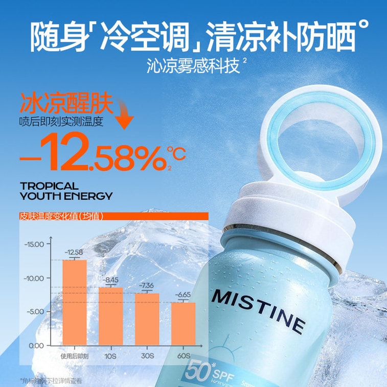 Ultra Protection Brightening&Freshening Sunscreen Spray 80ml Full-Spectrum High SPF Sun Protection 3