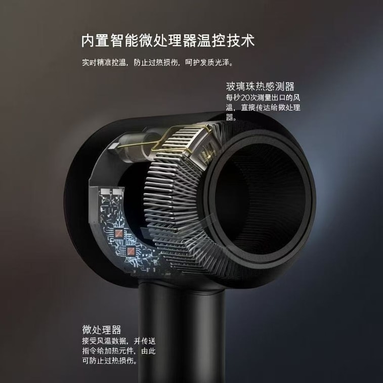 品兔 負離子高速吹風機 速乾靜音柔順護髮ION 110V 大風力 1.8米 Dyson平替【含風嘴】 3