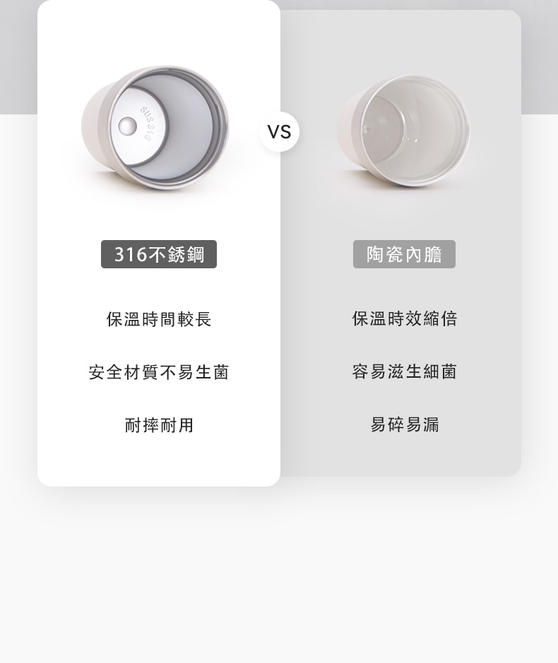 OLAYKS 隨行杯 316不鏽鋼無縫內膽保溫杯 500ml大容量 咖啡吸管杯 雙層真空密封