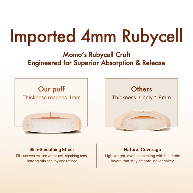 毛吉吉 便当系列粉扑 大橘大利 3pcs  细孔平纹皮革+聚氨酯海绵  干湿两用设计  一大一小套装  呼吸感底妆 6