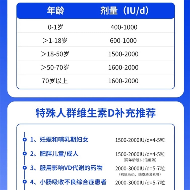 [중국 직배송] 스타샤크 비타민D 드롭스(캡슐형) 영유아 및 임산부를 위한 어린이용 칼슘보충제 비타민D 드롭스 24캡슐/박스 3