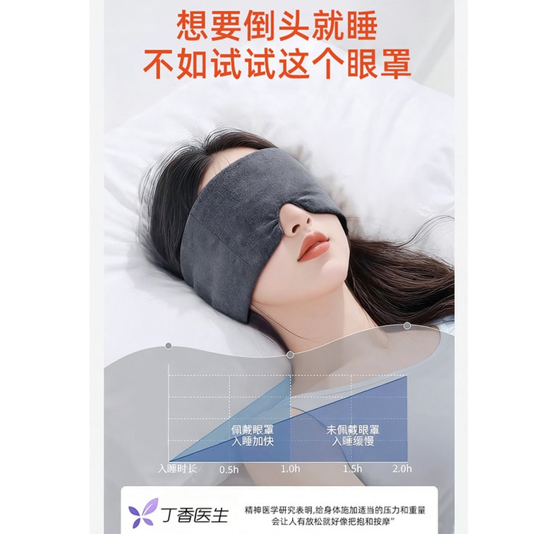 Gravity Eye Mask, Light-Blocking Sleep Mask 1pc 7