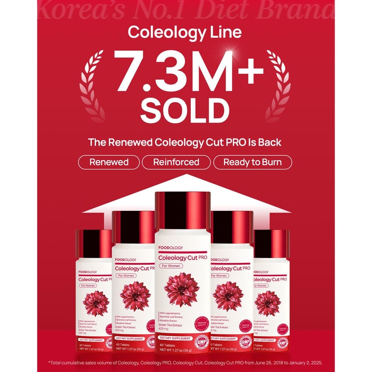 Coleology Cut Pro, Diet  Care, Reduce Body Fat, 60ct - Packaging may vary【Brand Authorization】 9