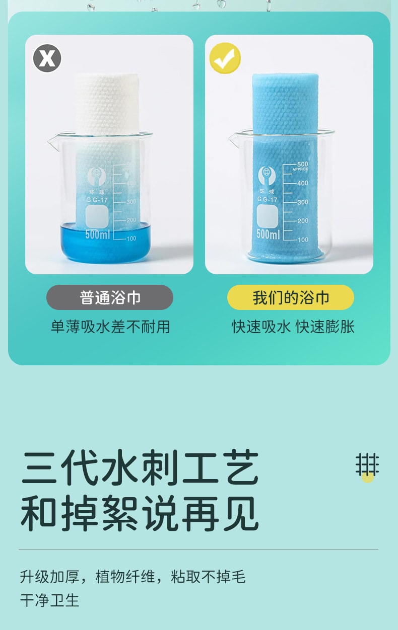 【赠品】FaSoLa Life 便携压缩毛巾 24*30CM 20个装/袋 独立包装 纯棉一次性毛巾