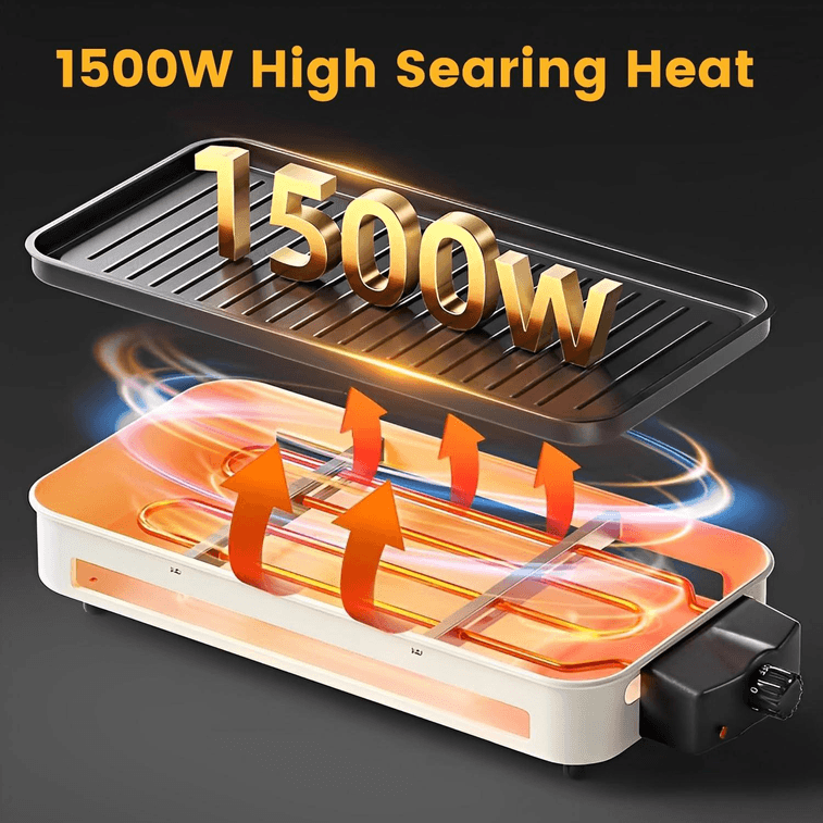 Electric Indoor Grill 1500W, 2 in 1 Smokeless Indoor Grills with Non ...