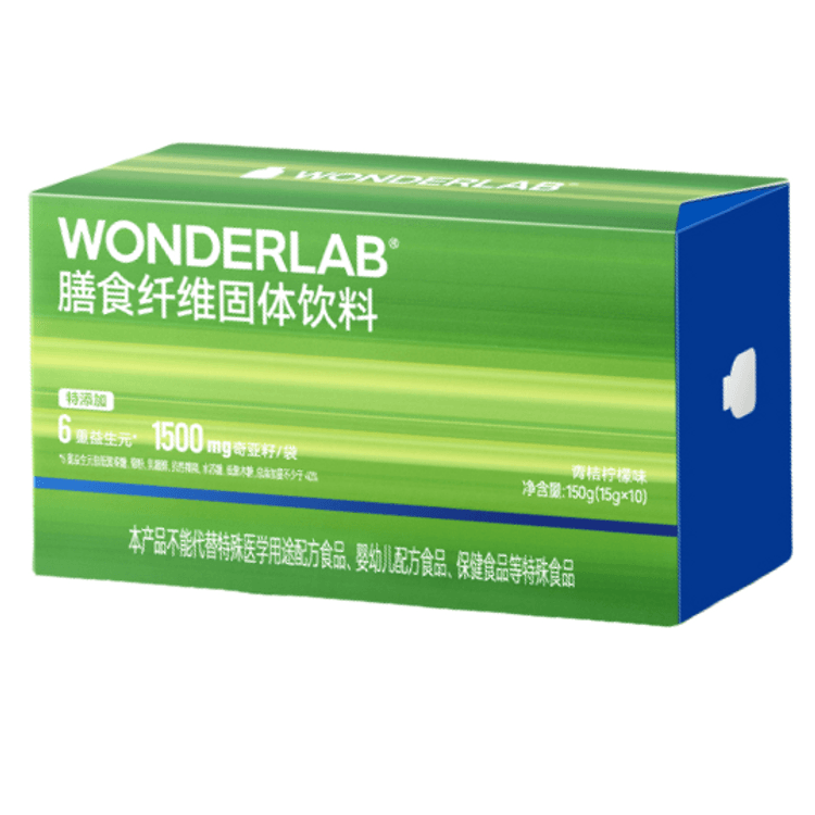 Rated Green - WonderLab