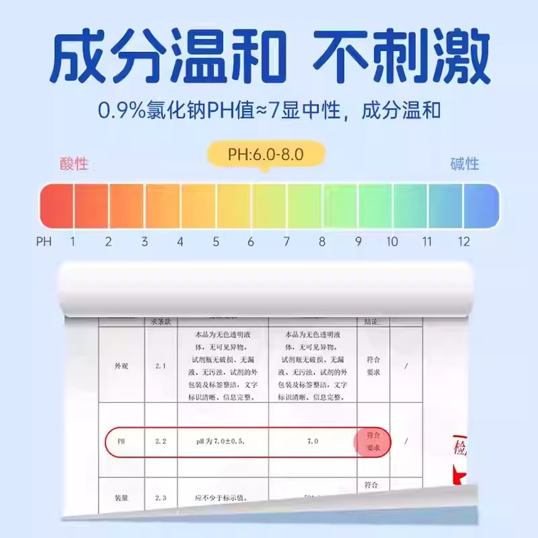 ユニ・チャーム ニベリー 0.9% 生理食塩水（塩化ナトリウム） - ニキビ治療、フェイシャルコンプレス、鼻洗浄、洗顔料、永久化粧用 小ボトル（15ml×20本/箱） 4