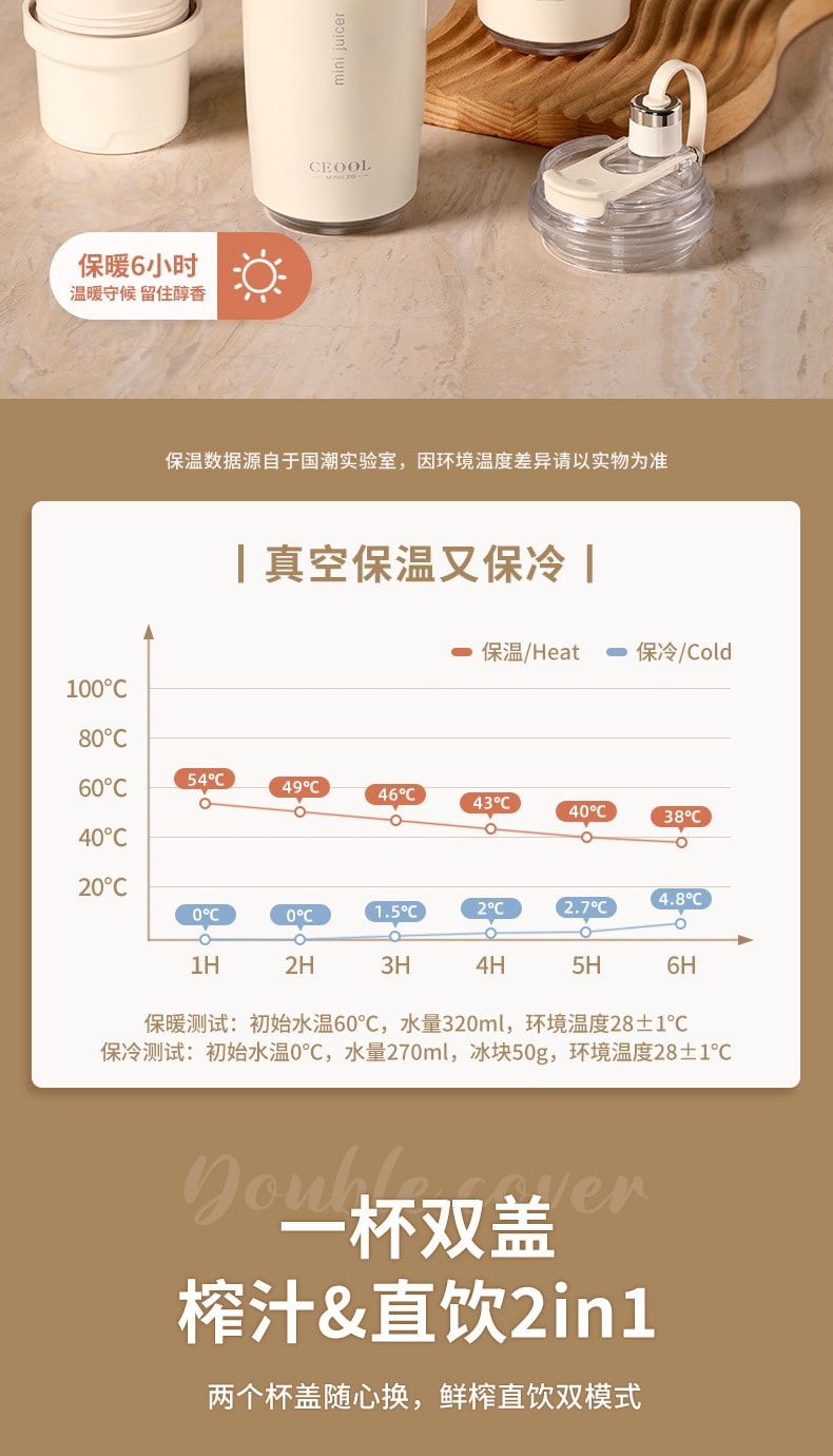  总裁小姐 【内置双电池,待机更持久】便携式Type C充电榨汁杯保温电动果汁杯 无线榨汁杯迷你料理机26叶超强搅拌机多功能榨汁机 400ML 可碎冰【配套直饮双开口】