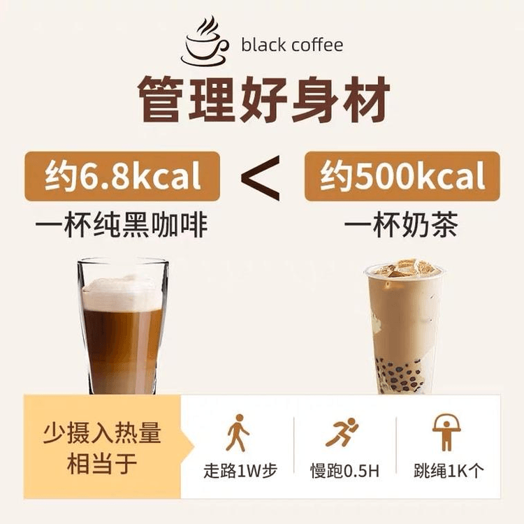 L-carnitine coffee powder Weight loss Coffee Slimming Obesity Fat Reduction  Drink 10g*5 bags
