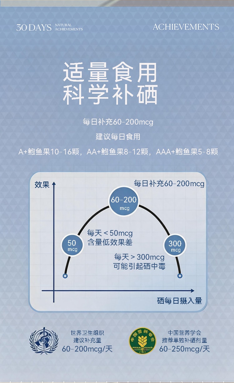 觅菓 富硒鲍鱼果仁巴西坚果当季新货原味补硒大颗粒坚果零食AA+299g
