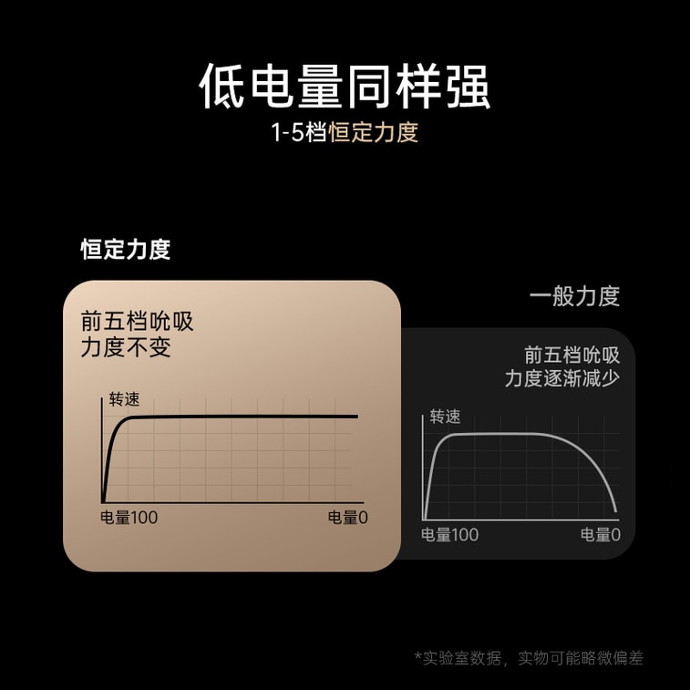 【五星已购真实好评 亚米仓速达】【赠送超爽润滑液】Cachito诱桃3.0 失控三代AI智能版吮吸炮机女用双头按摩棒 成人情趣用品玩具送超爽润滑液 8