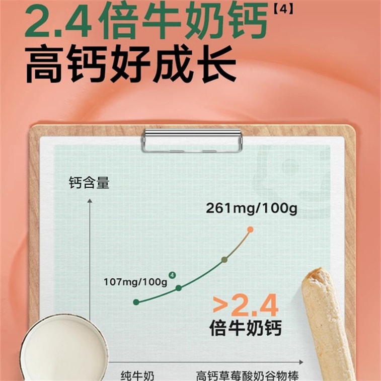 【中国直邮】 宝宝馋了 高钙草莓酸奶谷物棒 无添加香精 婴儿幼儿辅食 60g/盒 4