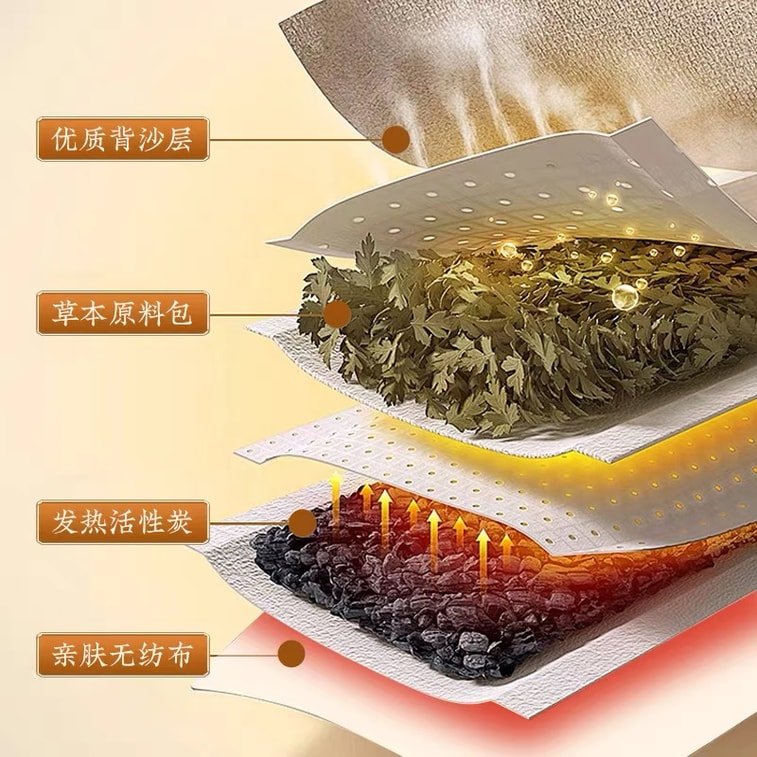 바이윈산 행췬 비위 패치, 12가지 맛, 6개입/상자 [위의 온열 및 보양을 위한 외용 패치] 쑥, 괴화, 건생강, 감초, 귤껍질, 산사나무, 계피 함유. 6