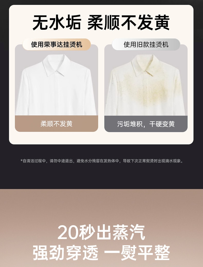 【中國直郵】 晶雅家 美規 110V 智慧六檔手持蒸氣熨燙機 便攜式掛燙機 LCD 顯示器 快速除皺 學生旅行租屋專用 白色 一台裝