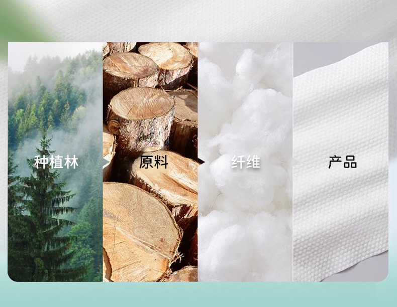 【赠品】FaSoLa Life 便携压缩毛巾 24*30CM 20个装/袋 独立包装 纯棉一次性毛巾