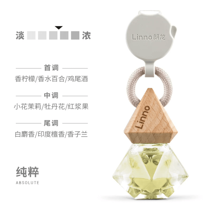 Langlong Car Perfume Car Fragrance Hanging Ornament  Scent Accessories for Men and Women, Moderate Fragrance, 1 Bottle