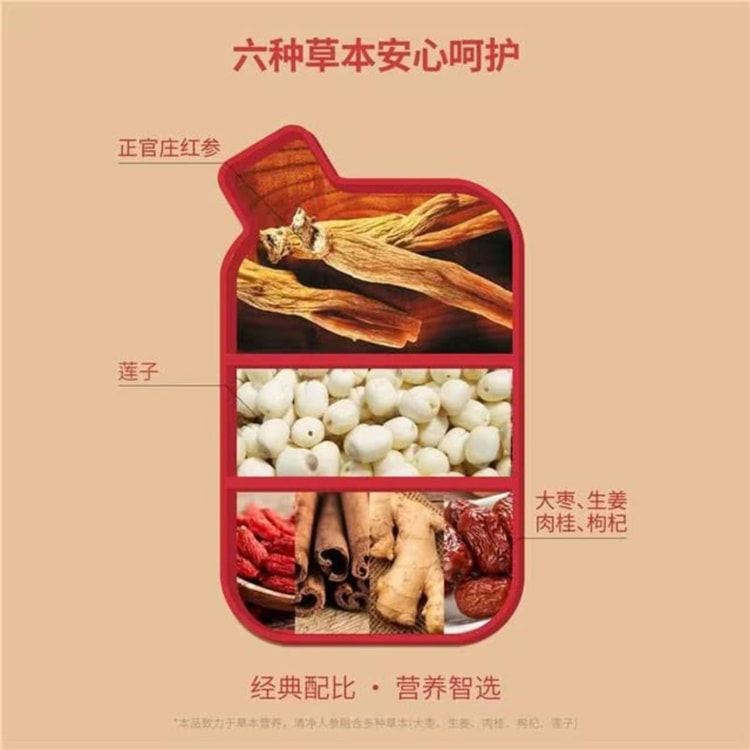 韓國正官莊進口紅參元力飲品2.25L(50ml×45包) 高麗蔘精萃緩解疲勞增強