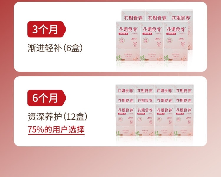 【中国直邮】 花姐食养 花姐如意膏 灵芝佛手膏桑葚香橼蒲公英养护舒甘熬夜气色差冲泡食用 225g/盒