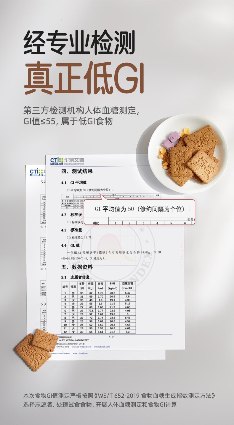 【中國直郵】 十月結晶 研食媽咪低GI粗糧餅乾孕婦小零食高纖無蔗糖添加飽腹代餐180g