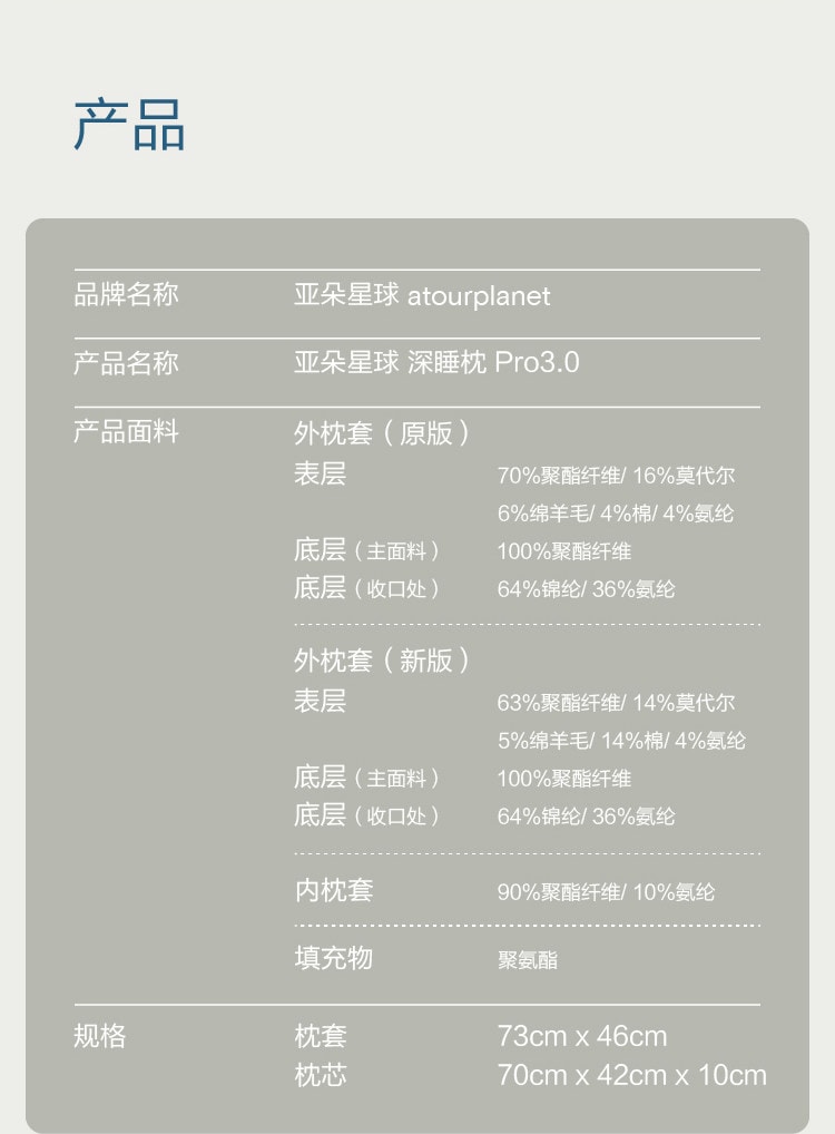 【中国直邮】 亚朵 星球正品深睡枕Pro4枕头护颈椎助睡眠侧睡记忆棉枕芯枕头套送礼物 单只装(枕芯*1+岩溪蓝 外枕套*1)
